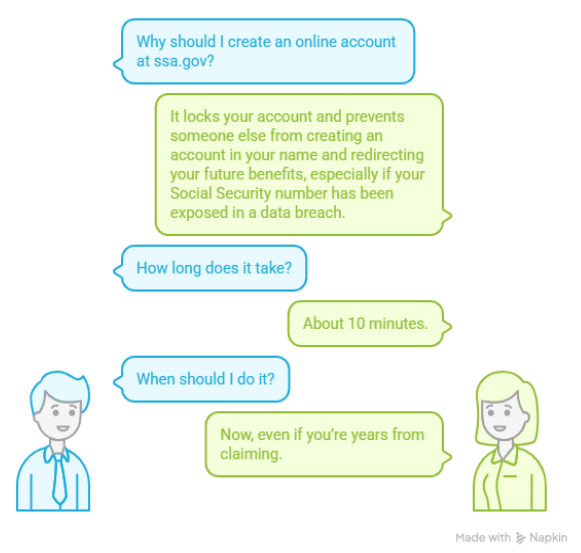 Social Security account illustration