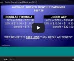 Social Security and Medicare