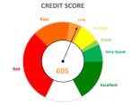 How do I improve my credit score?